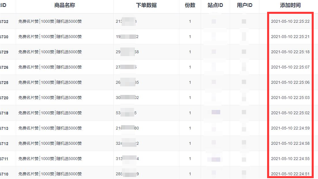 免费领取1000名片赞活动,老朋友都回来了,这速度破产了