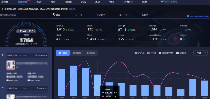 抖音1月推流算法又要改?!这个新指标权重不断上升?!